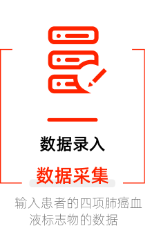 广科安德