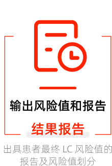 广科安德